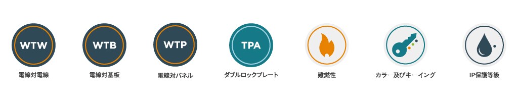 umnl コネクタ