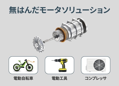 電気モータ ソリューションのマグネット ワイヤ