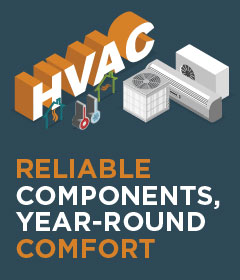 HVAC part guide