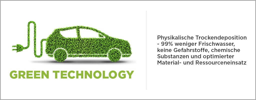Umweltfreundliche Technologie