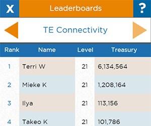 Leaderboards