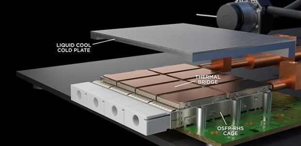 Thermal Bridge