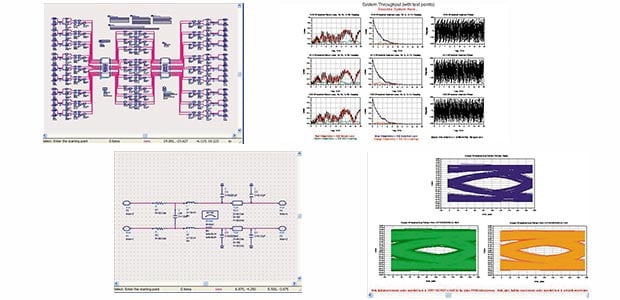 Modeling and Simulation