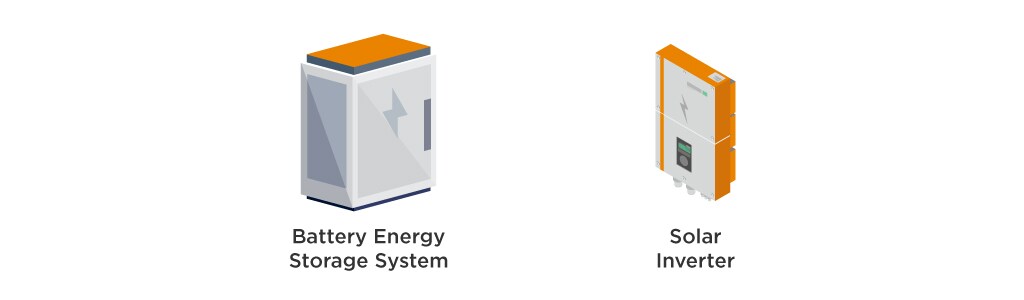 Soluciones de inversores solares y BESS