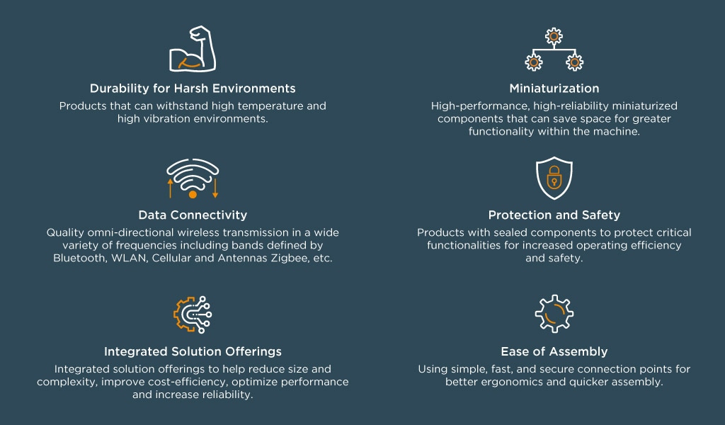 Fleet Telematics