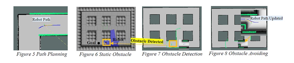 Autonomous Mobile Transportation System | TE Connectivity