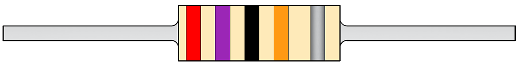 Gráfico de Código de Cores de Resistor: Resistores de Cinco Faixas