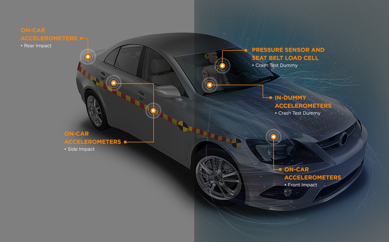 衝突試験車用センサ