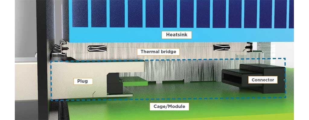 Thermalbrücke Nahansicht