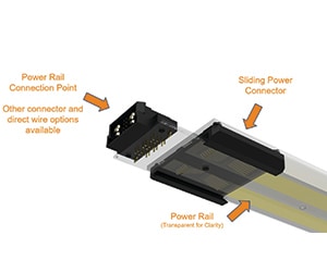 Sliding Power Connector – Bottom View