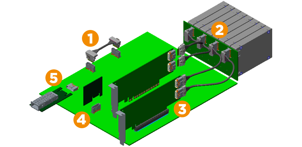 Variedade de soluções de cobre de placas intermediárias sliver