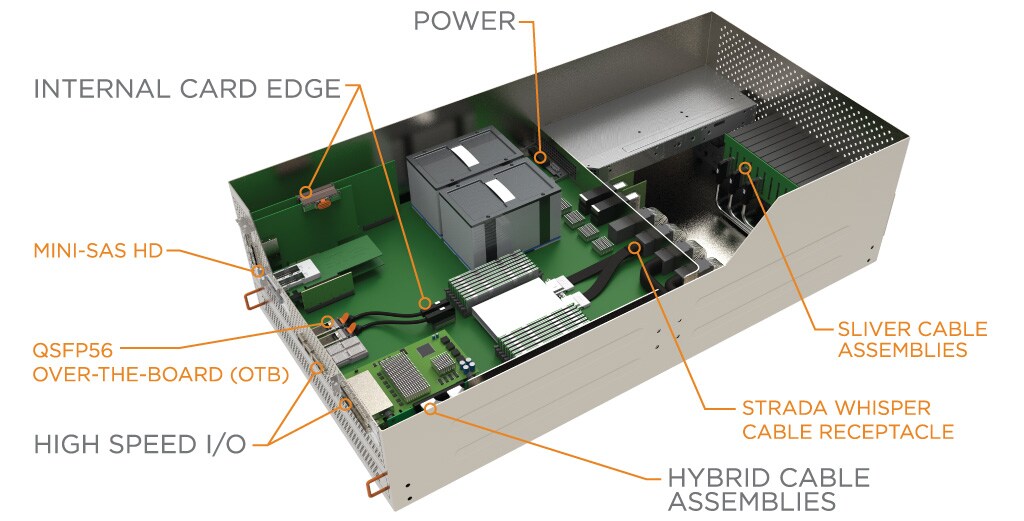 Training Server Chassis