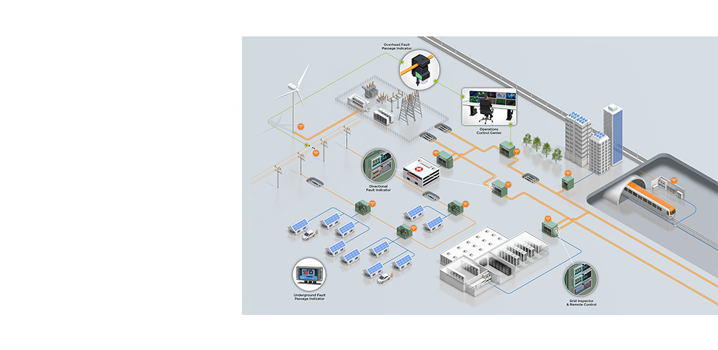 Réseaux de distribution IEEE
