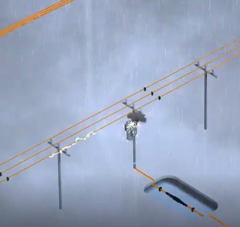 Overhead Fault Indicators