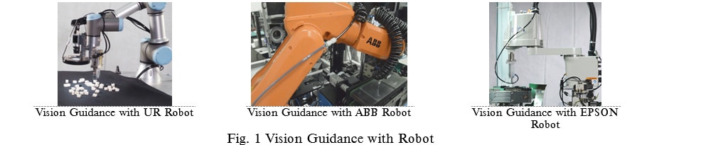 Figure 1 Guidage par vision avec robot