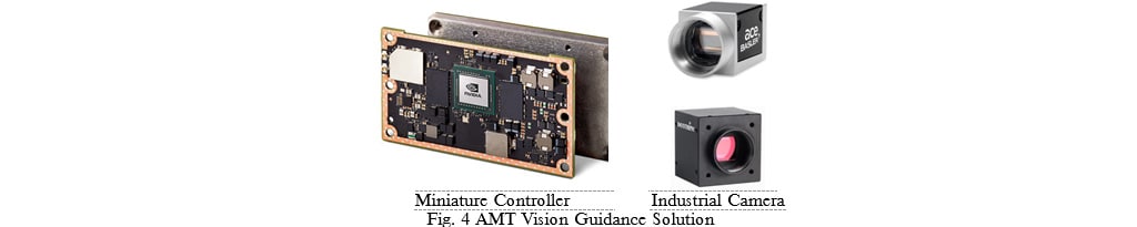 Figure 4 Solution de guidage par vision AMT