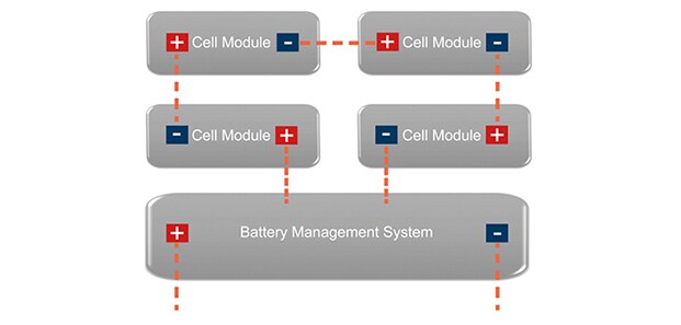 TRU COMPONENTS 75A Hochstrom-Batteriesteckverbinder Blau Inhalt