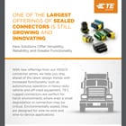 Heavy Duty Sealed Connector Series Infographic