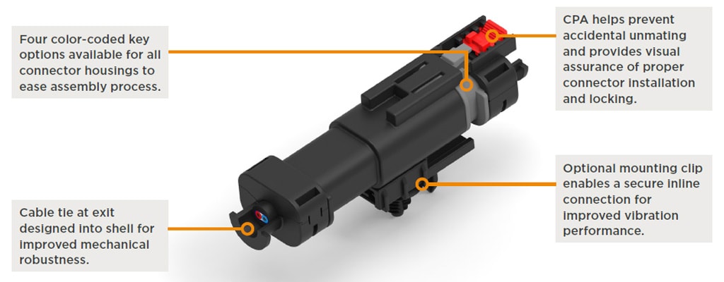 DT highspeed key features