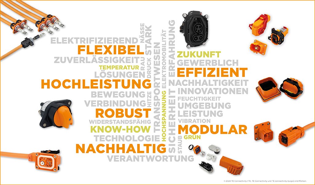 Hybrid- und Elektromobilitätslösungen – Infografik