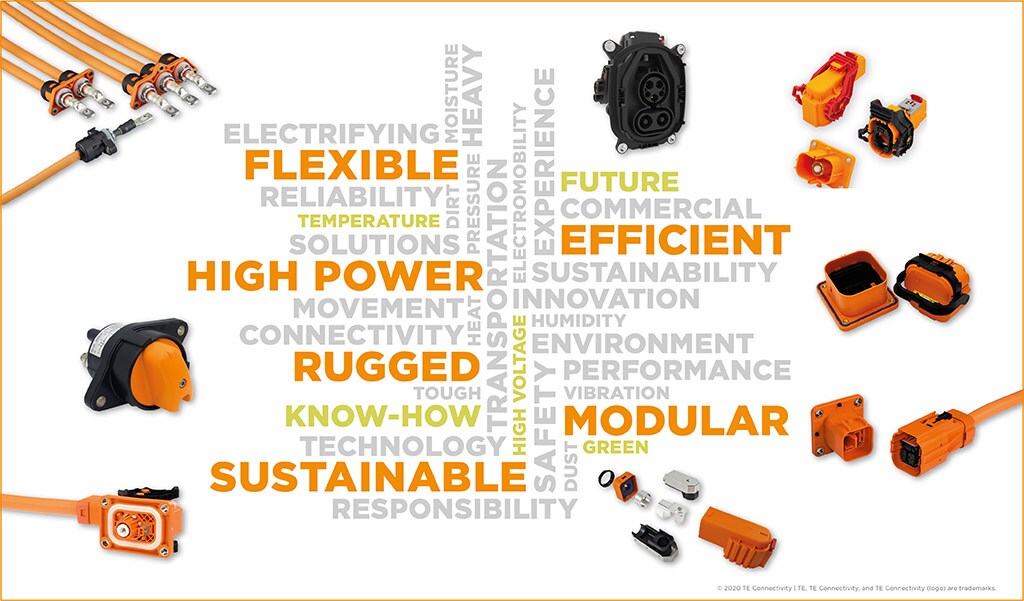 Hybrid & Electric Solutions Infographic