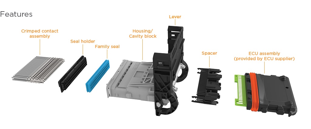 Eigenschaften des SmartSeal Steckverbinders