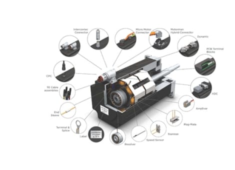 Motor Connectivity