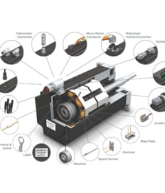 Motor Connectivity