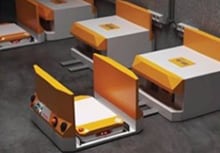 Warehouse Automation Solutions - Product Portfolio Infographic
