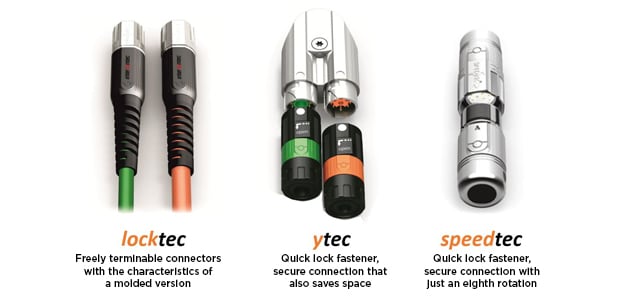 Steckverbinder der Produktreihe Intercontec