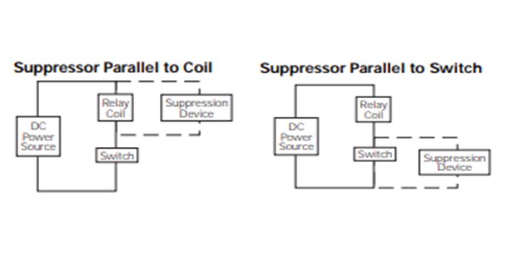図 1. リレー コイル抑制の配線図 抑制器をコイルに対して並列に配置