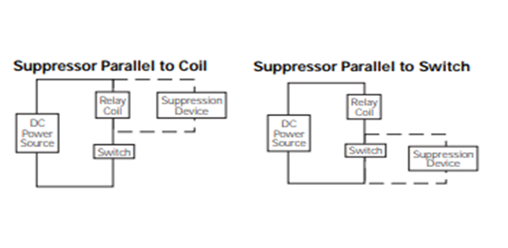 Figure 1. Schéma de suppression de bobine de relais : suppresseur parallèle à la bobine et suppresseur parallèle au commutateur