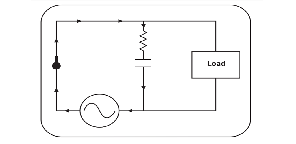 Figure 6.