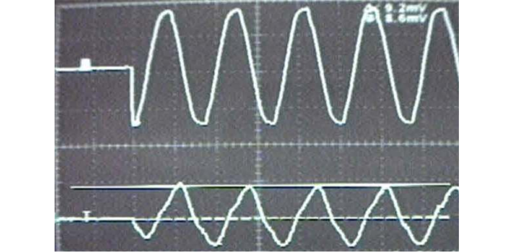 Example 2. The same 1/10 Hp Inducer Fan Motor energized at 90° on the voltage waveform. 