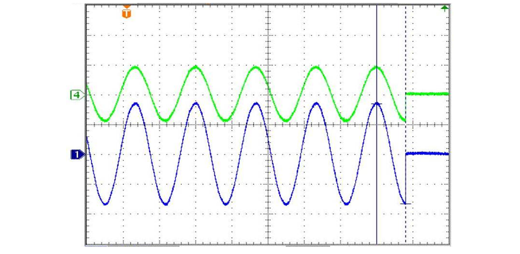 Example 4a. Break Incandescent Lamp at peak.