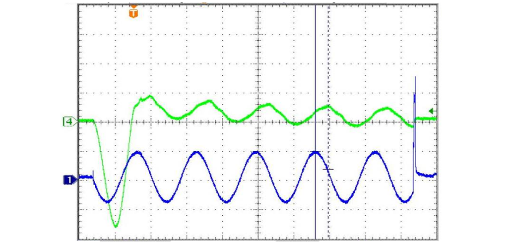 Exemple 5b. ENCLENCHER une charge inductive à la TENSION ZÉRO