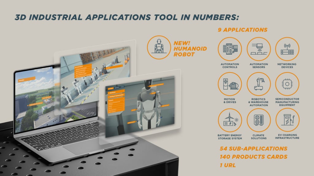 infographic- application tools in numbers 