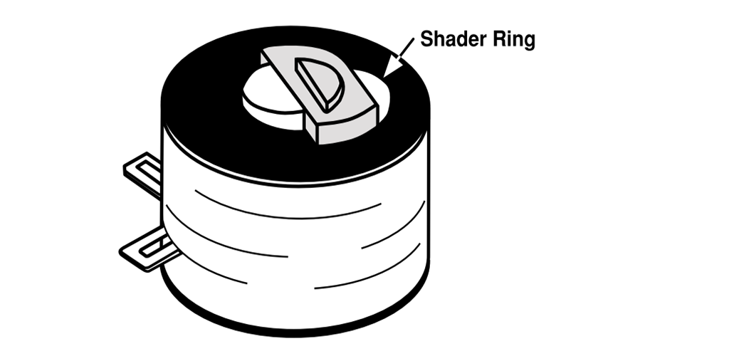 Figure 2. AC coils.