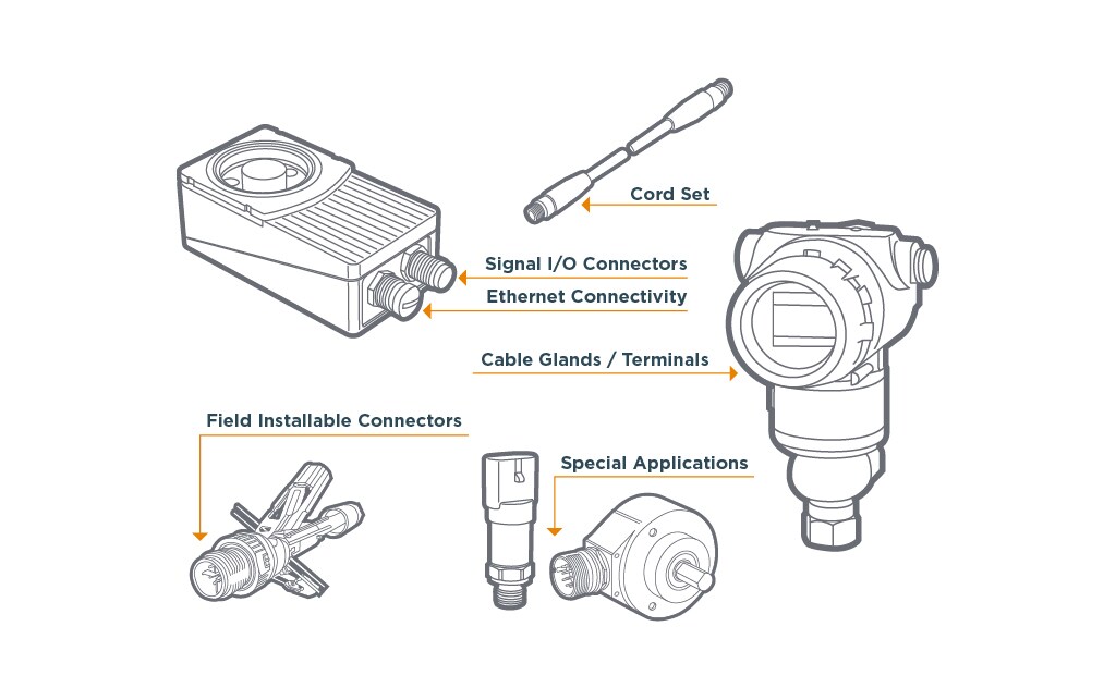 data connectivity in sensors