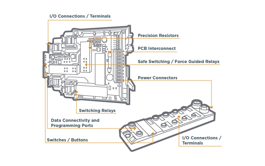 Computing & Switching for sensors