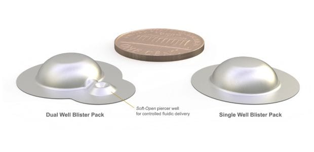 blister sizes