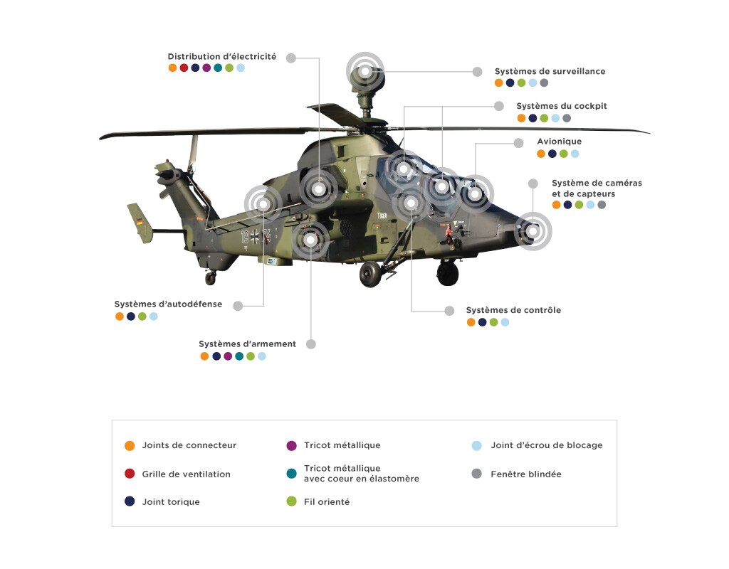 adm-hélicoptère