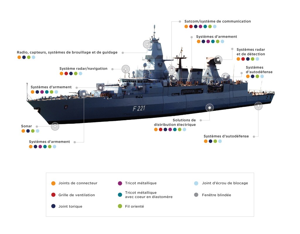 adm-navire-militaire