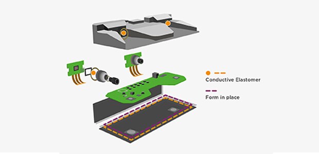 ADAS Camera