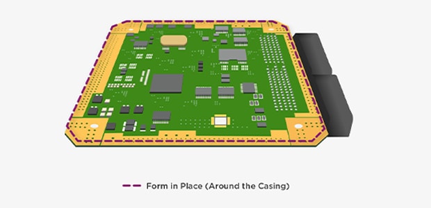 ADAS data module