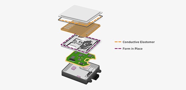 ADAS Radar