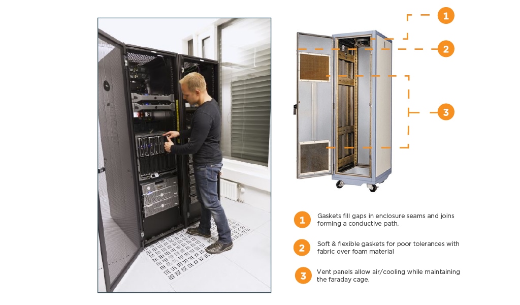 EMI shielding data center racks applications