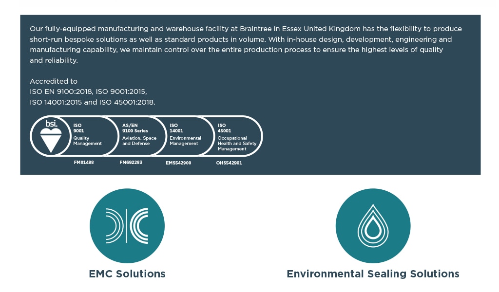 EMC SHIELDING