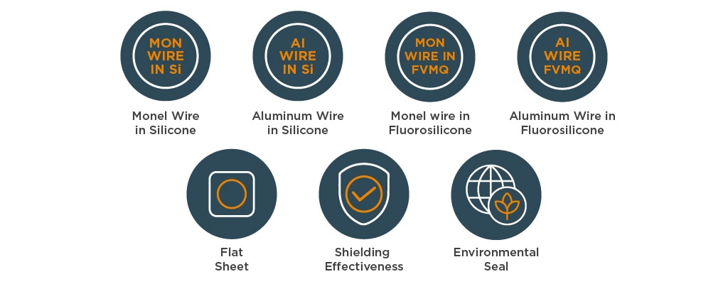 Oriented wire