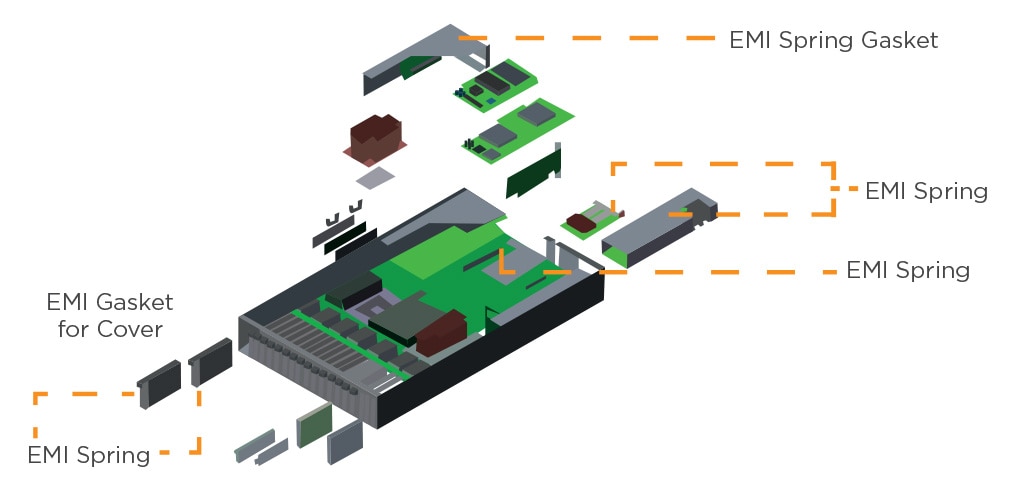 2U RACK Mount Server